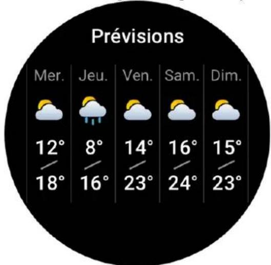 AMAZFIT Falcon - Météo - 3