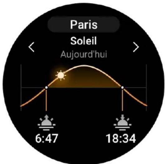 AMAZFIT Falcon - Lune et soleil - 1
