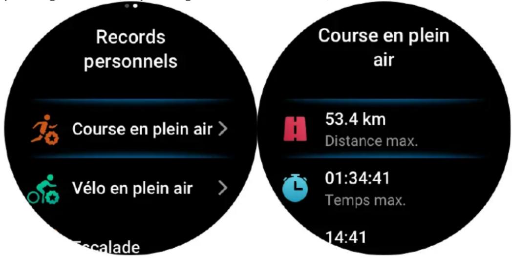 AMAZFIT Falcon - Meilleur score personnel - 1