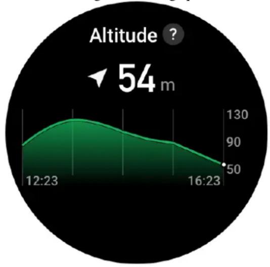 AMAZFIT Falcon - Baromètre - 2