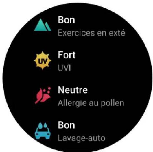 AMAZFIT Falcon - Météo - 2