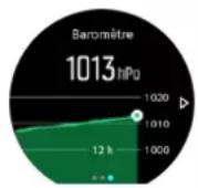 SUUNTO 9 Peak Pro - Analyse outdoor - 4