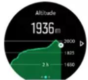 SUUNTO 9 Peak Pro - Analyse outdoor - 3