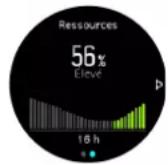 SUUNTO 9 Peak Pro - Stress et récapération - 3