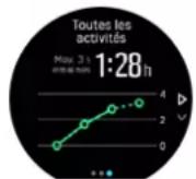 SUUNTO 9 Peak Pro - Analyse d'entrainment - 2