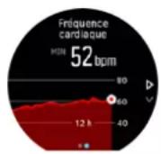 SUUNTO 9 Peak Pro - FC journalière - 1