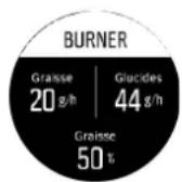 SUUNTO 9 Peak Pro - SuuntoPlusTM - Burner - 1