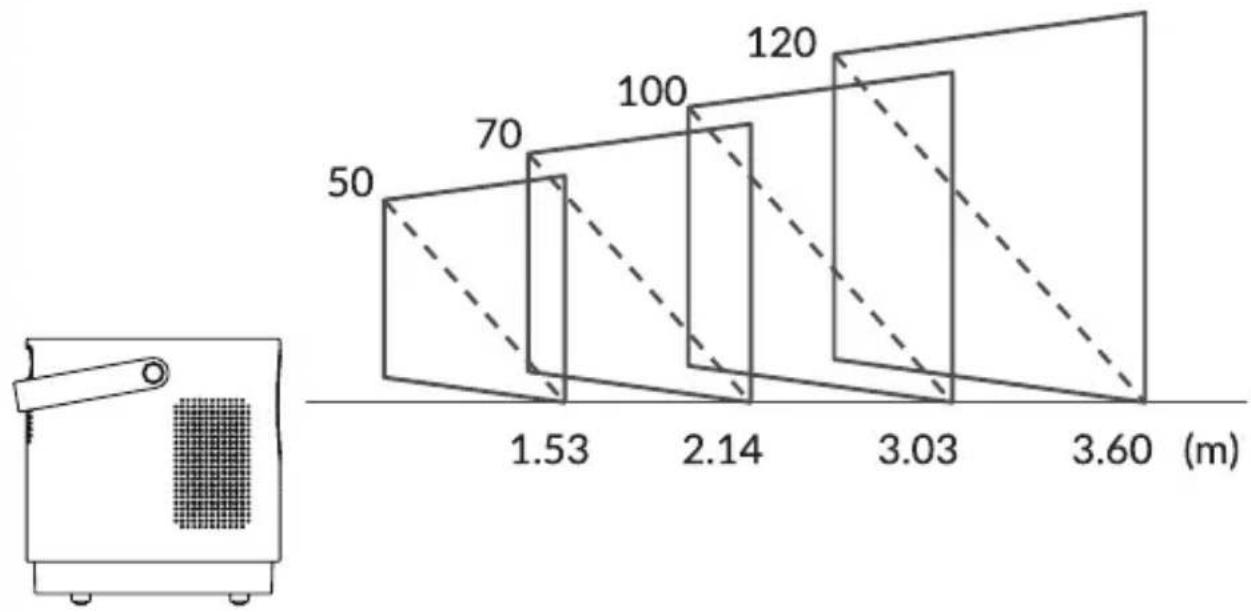 Overmax Multipic 3.6 - 8
