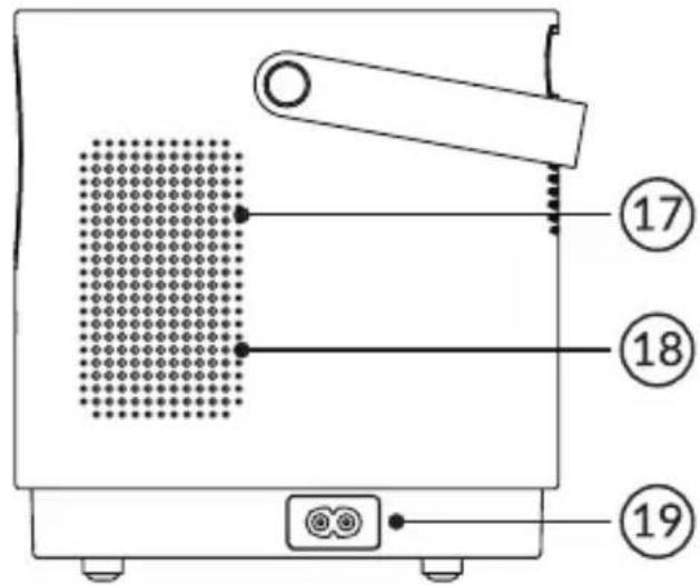 Diagram of a device with numbered components, including a grid pattern and labeled parts 17, 18, and 19.