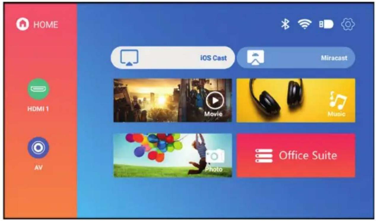 HOME iOS Cast Miracast HDMI 1 Movie Music Photo Office Suite