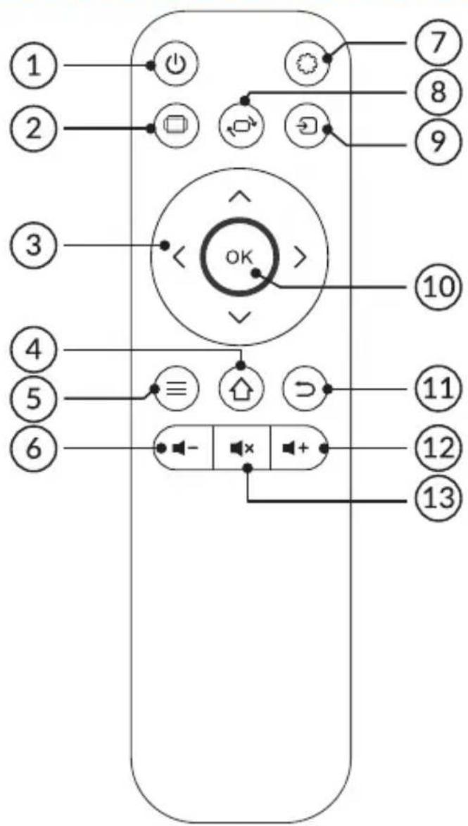 ① ② ③ ④ ⑤ ⑥ ⑦ ⑧ ⑨ ⑩ ⑪ ⑫ ⑬ ⑭ ⑮ ⑯ ⑰ ⑱ ⑲ ⑳ ⑴ ⑵ ⑶ OK