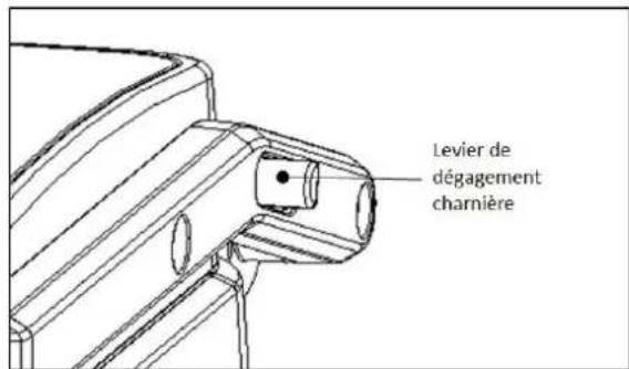 Orbegozo GR 4560 - A UTILISER COMME GRIL OUVERT - 1