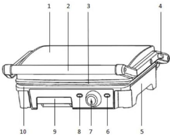 Orbegozo GR 4560 - PARTS DEL GRILL - 1