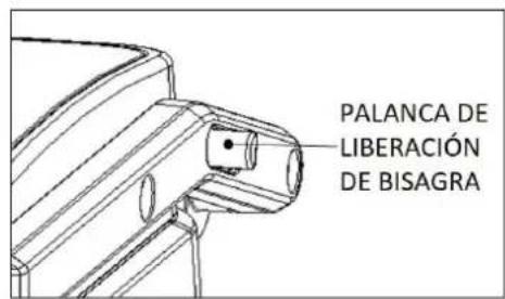 Orbegozo GR 4560 - PER A USAR COM A GRAELLA OBERTA - 1
