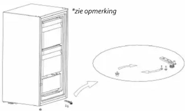 PRIMO PR134FR - DRAAIRICHTING VAN DE DEUR VERANDEREN - 1