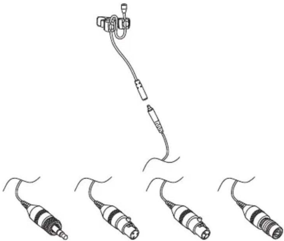 SAMSON LM7x - Using the detachable connectors - 1