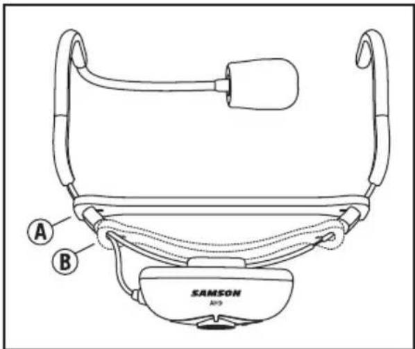 SAMSON AirLine 99m AH9 - Wearing the AH9 Headset Microphone - 2