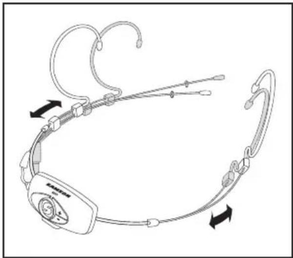 SAMSON AirLine 99m AH9 - Ajustement du casque DE10 - 1