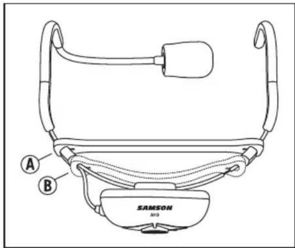 SAMSON AirLine 99m AH9 - Casque DE10 - 1