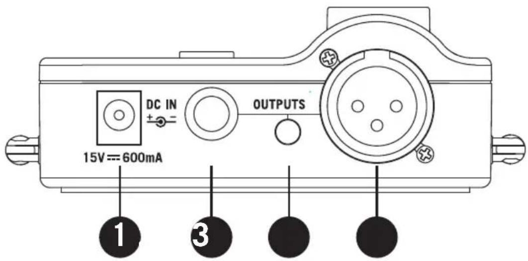 SAMSON AirLine 99m AH9 - AR99m Receiver Features Rear Panel - 1