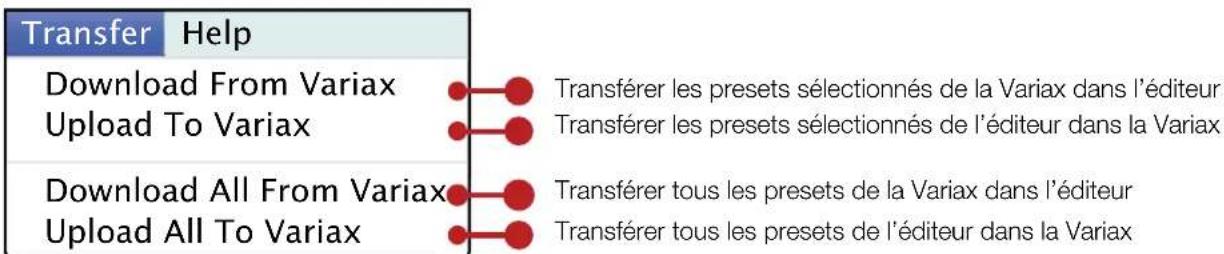 LINE 6 James Tyler Variax JTV69US - Commandes des menus de l'application - 3