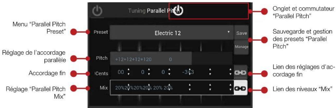 LINE 6 James Tyler Variax JTV89US - Créer un accordage alternatif - 1