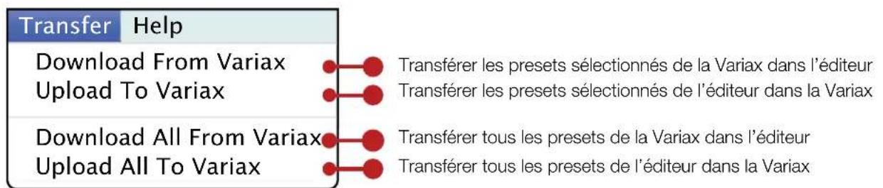 LINE 6 James Tyler Variax JTV59US - Commandes des menus de l'application - 3