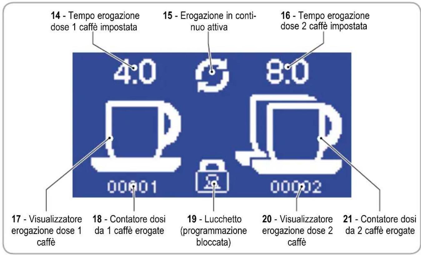 NUOVA SIMONELLI MDJ OnDemand - PROGRAMMAZIONE MACCHINA - 1
