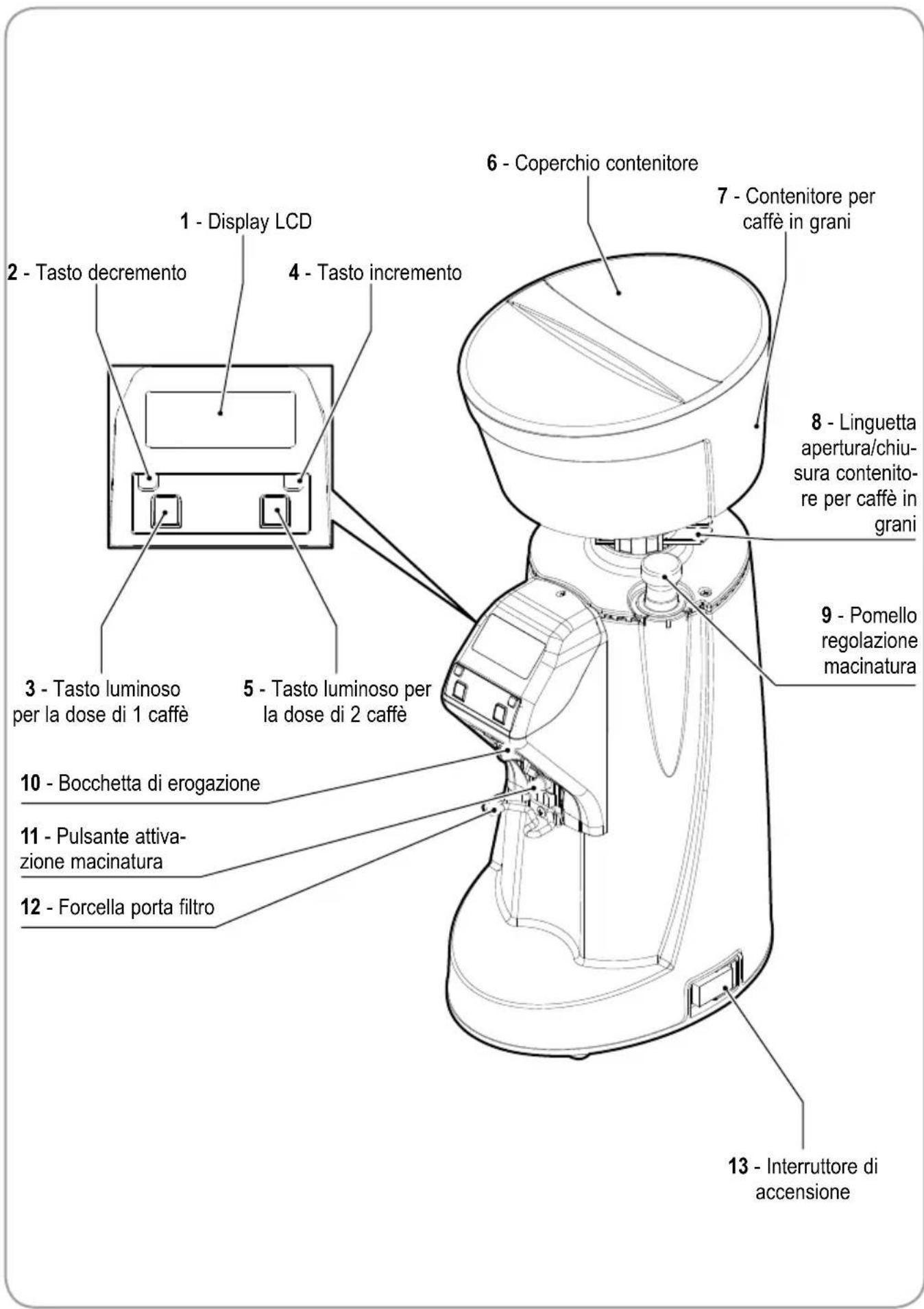 NUOVA SIMONELLI MDJ OnDemand - DESCrizIONE DELL'APPARECCHIO - 1