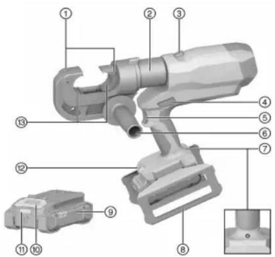 HILTI NCR 120C22 - Vue d'ensemble du produit - 1