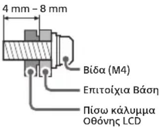 SONY SDMF27M30 - Εγκατάσταση της Οθόνης LCD στον τοίχο - 1