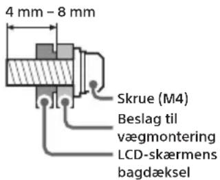 SONY SDMF27M30 - Af hensyn til produktets og den generelle sikkerhed anbefaler Sony på det kraftigste, at vægmonteringen af LCD-skærmen udføres af autoriserede fagfolk. Forsøg ikke at montere det selv. - 1