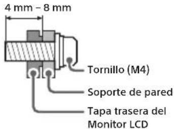 SONY SDMF27M30 - Instalación del Monitor LCD en una pared - 1