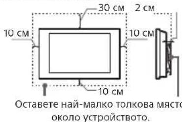 SONY SDMF27M30 - Вентилация - 1