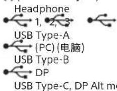 SONY SDMF27M30 - Input/Output jacks - 1