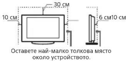 SONY SDMF27M30 - Вентилация - 2