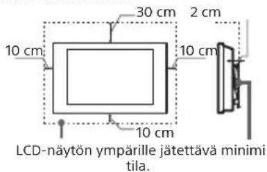 SONY SDMF27M30 - Asennus seinälle - 1