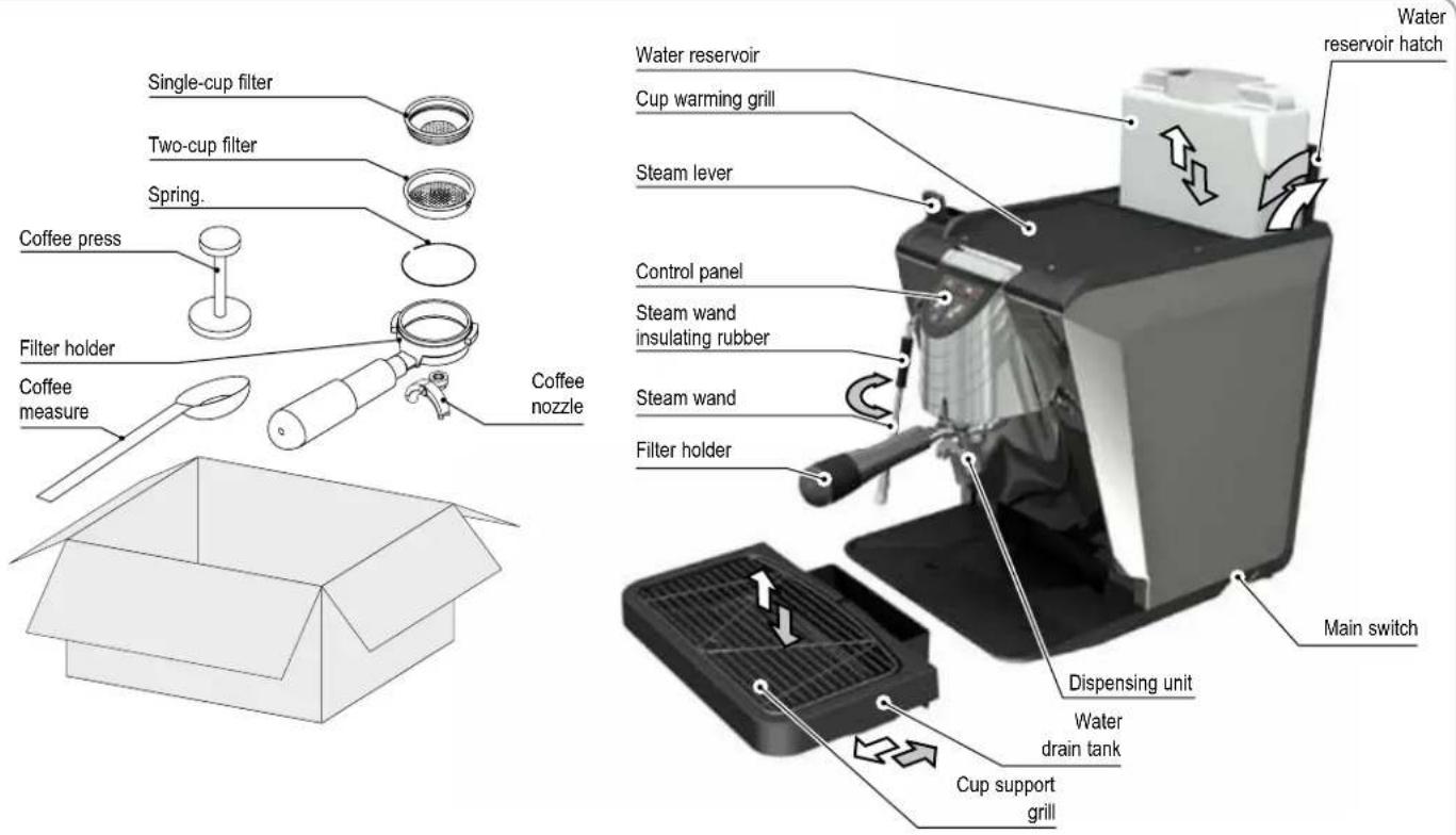 NUOVA SIMONELLI Oscar II - DESCRIPTION - 1