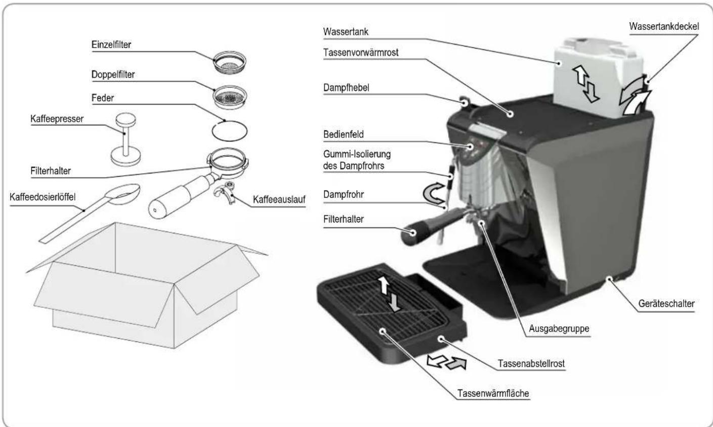 NUOVA SIMONELLI Oscar II - BESCHREIBUNG - 1