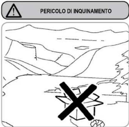 NUOVA SIMONELLI Oscar II - Predisporre gli accessori in questo modo: - 1