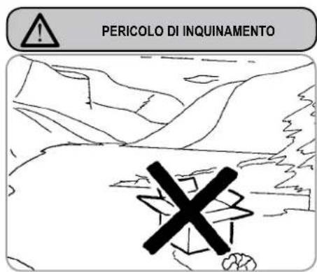 NUOVA SIMONELLI Oscar II - PRESCRIZIONI DI SICUREZZA - 7