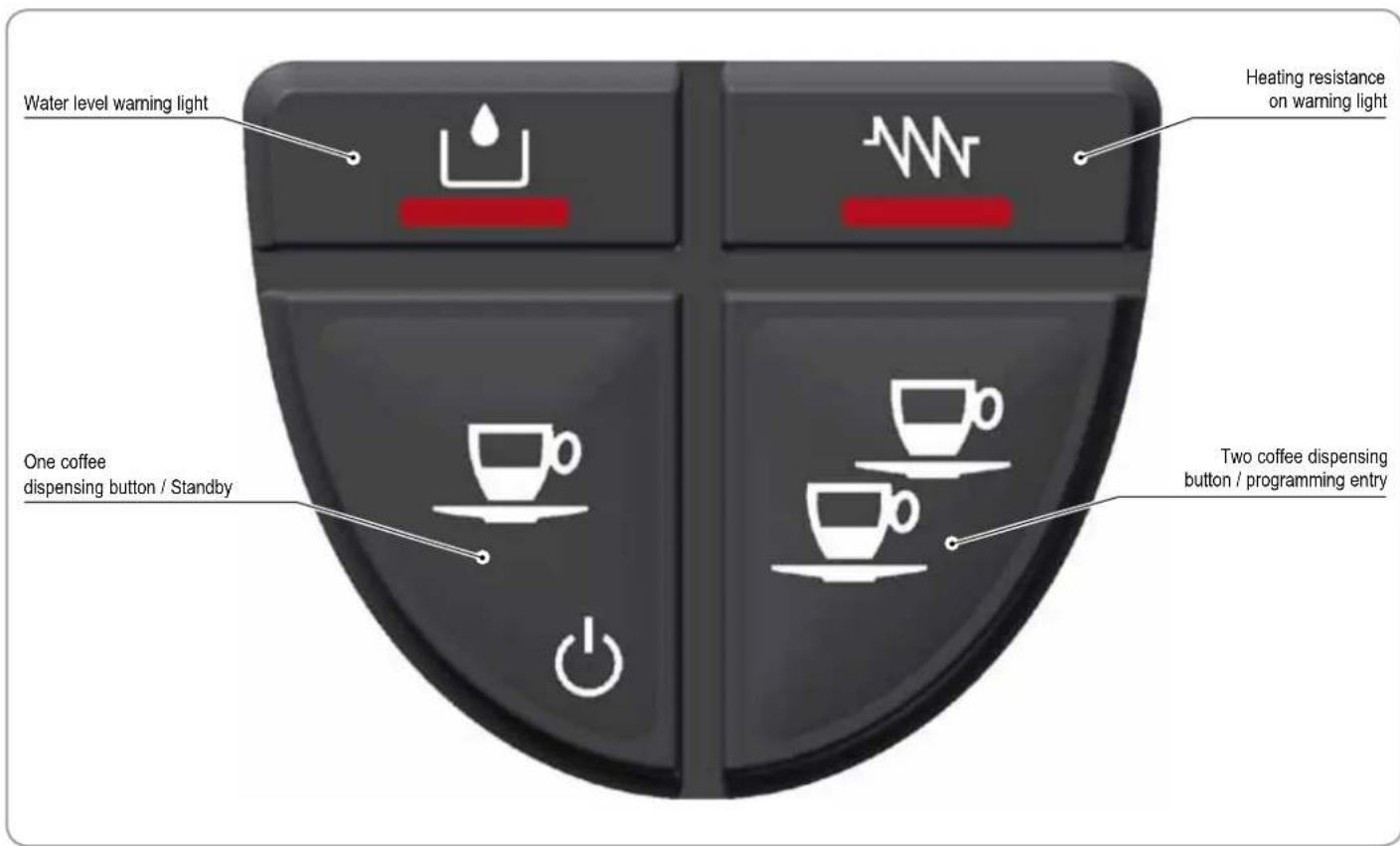 NUOVA SIMONELLI Oscar II - CONTROL PANEL DESCRIPTION - 1