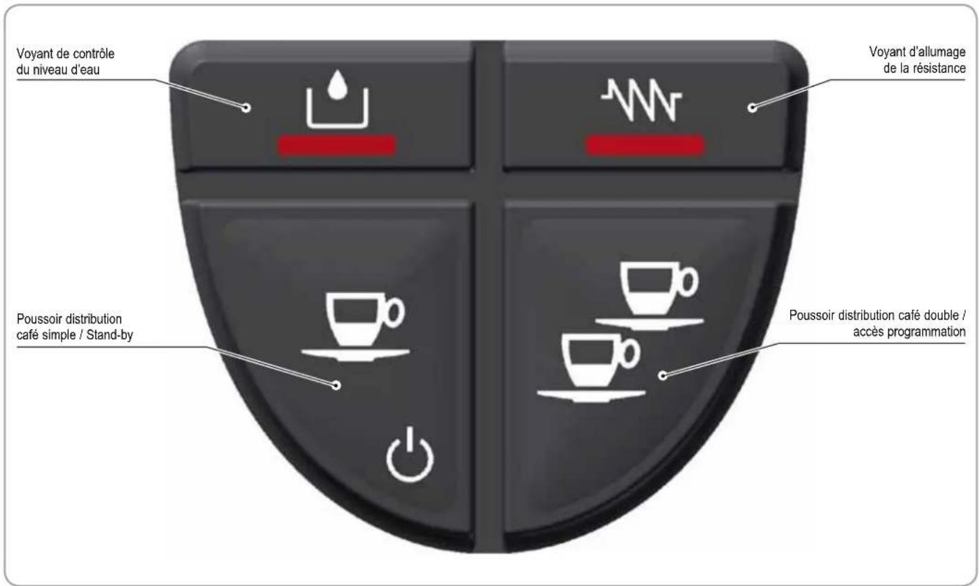 NUOVA SIMONELLI Oscar II - Description panneau de commande - 1