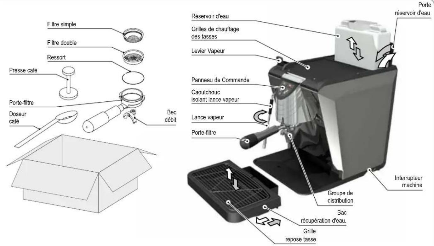 NUOVA SIMONELLI Oscar II - DESCRIPTION - 1