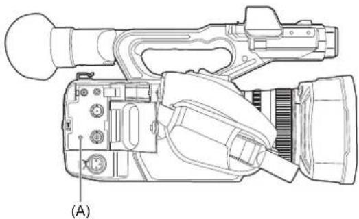 PANASONIC HCX2E - Commande à distance - 1