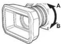 PANASONIC HCX2E - BAGUE de ZOOM - 1