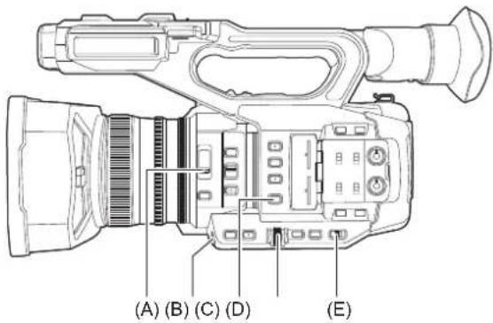 PANASONIC HCX2E - Réglage de la balance des blancs et des noirs - 1