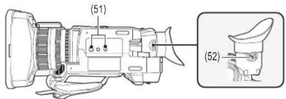 PANASONIC HCX2E - Description des pièces - 4