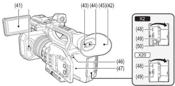 PANASONIC HCX2E - Description des pièces - 3