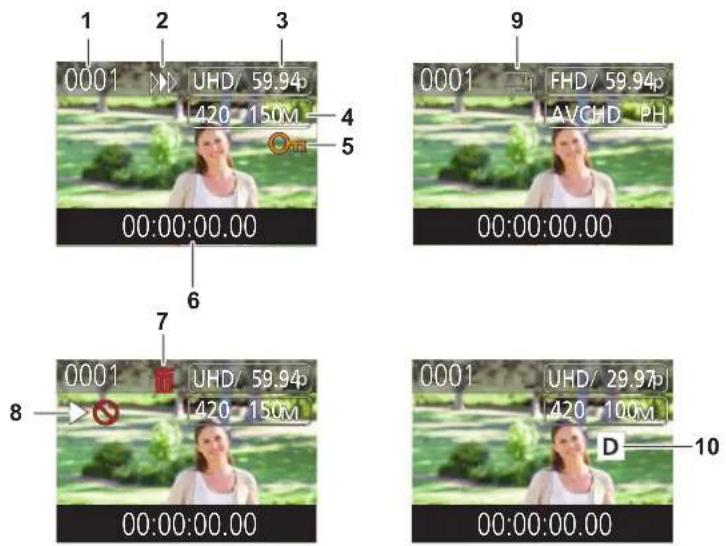 PANASONIC HCX2E - Affichage des clips dans l'écran des miniatures - 1
